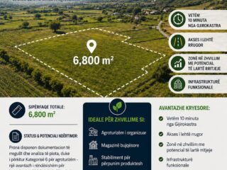 Shitet tokë me sipërfaqe totale 6,800 m² në Valare, Gjirokastër, vetëm 10 minuta nga qendra e qytetit.